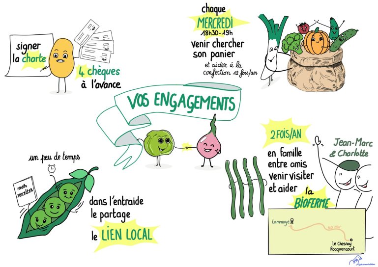 image Amap_engagement_leger.jpg (0.2MB)